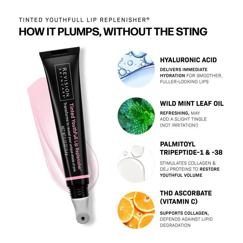 Tinted YouthFull Lip Replenisher®