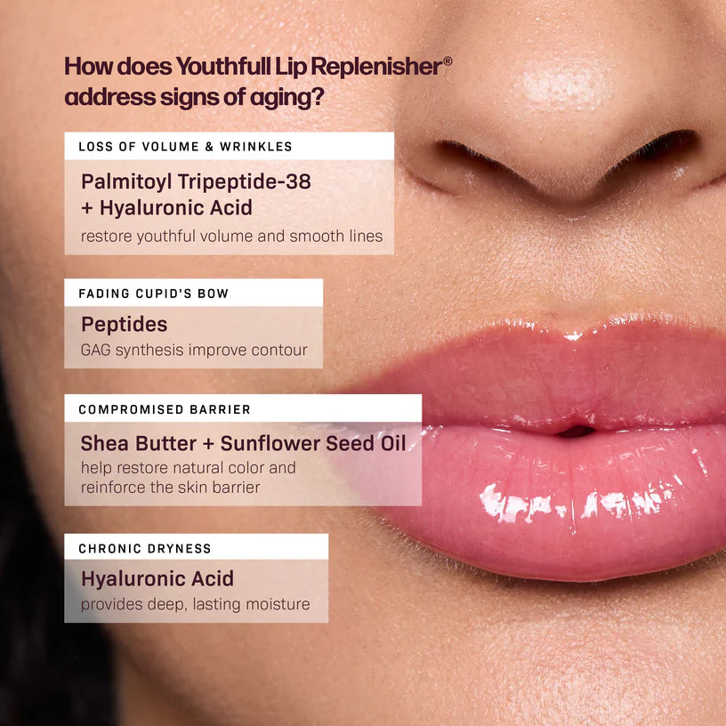 Tinted YouthFull Lip Replenisher®
