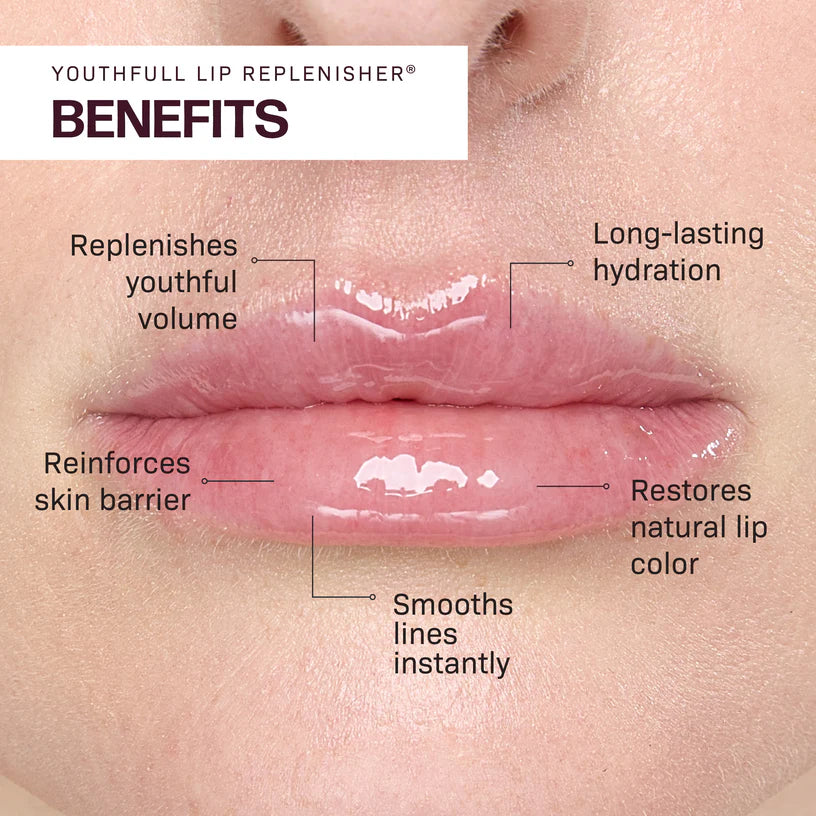 YouthFull Lip Replenisher® 1-Pack