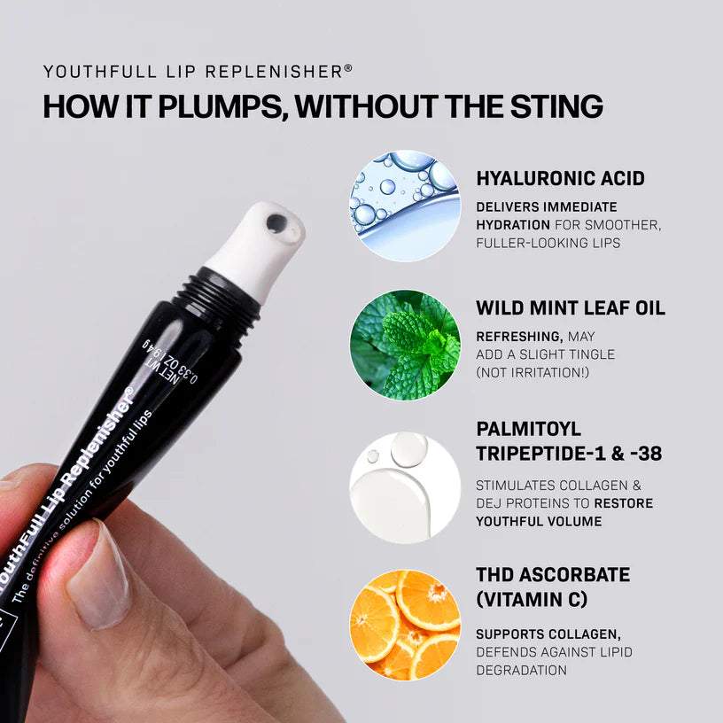 YouthFull Lip Replenisher® 1-Pack