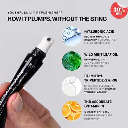 YouthFull Lip Replenisher® 1-Pack