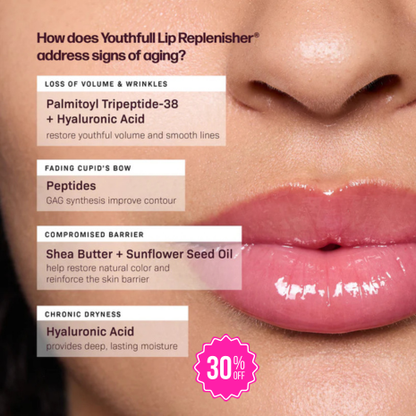 Tinted YouthFull Lip Replenisher®
