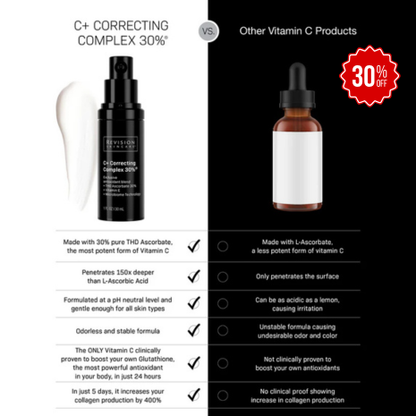 C+ Correcting Complex 30%® 0.5 oz