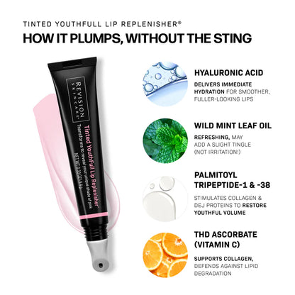Tinted YouthFull Lip Replenisher®