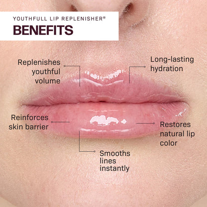 YouthFull Lip Replenisher® 1-Pack