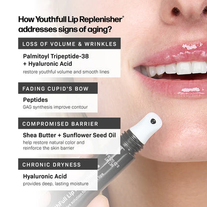 YouthFull Lip Replenisher® 1-Pack